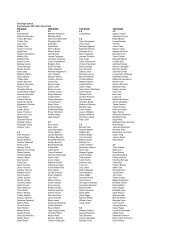 SVVSD Honor Roll 1112 2nd semester 4th quarter - final