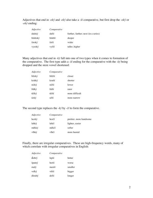 Comparative and superlative of adjectives and ... - Cokdybysme.net