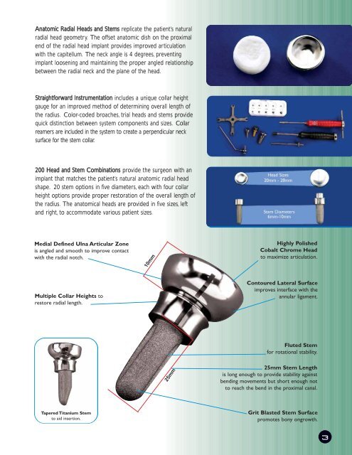 Acumed Radial Head Replacement