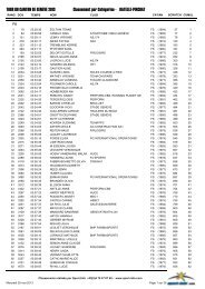 Classement par CatÃ©gories - BATELLE-PINCHAT ... - Courir Ã  GenÃ¨ve