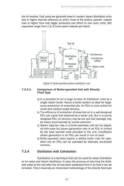 Extraction Technologies For Medicinal And Aromatic Plants - Unido