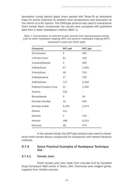 Extraction Technologies For Medicinal And Aromatic Plants - Unido