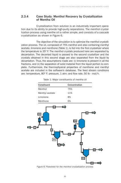 Extraction Technologies For Medicinal And Aromatic Plants - Unido