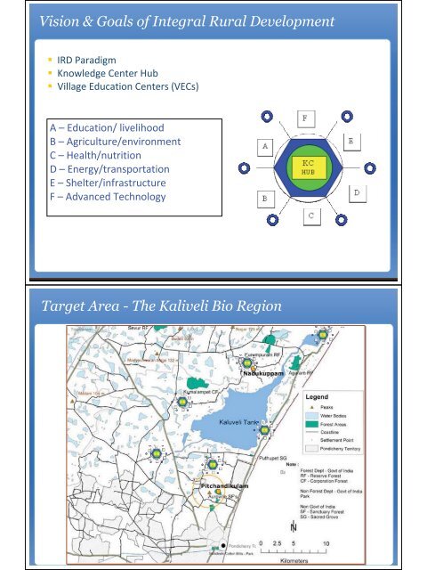 pdf, 6Mb - Auroville Green Practices