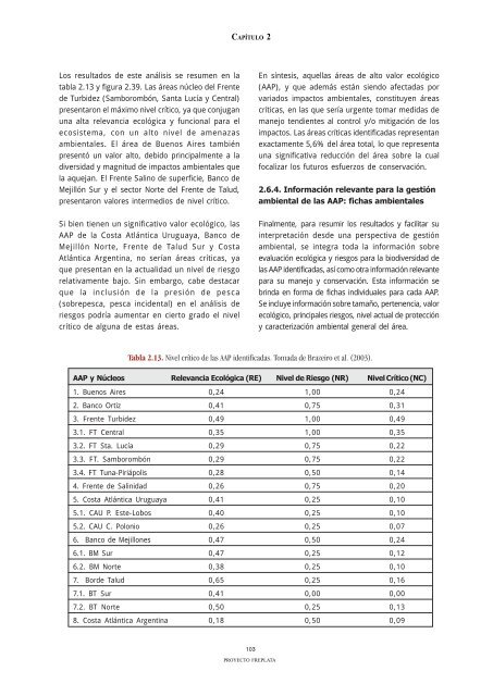 ADT - AnÃ¡lisis DiagnÃ³stico Transfronterizo - FrePlata