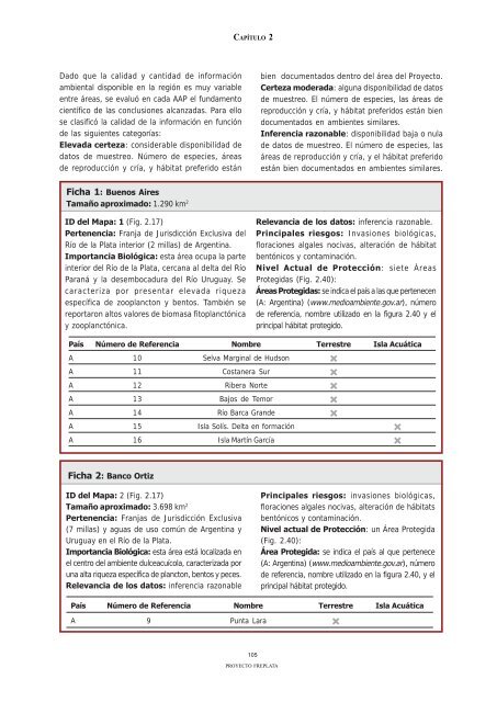 ADT - AnÃ¡lisis DiagnÃ³stico Transfronterizo - FrePlata