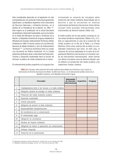 ADT - AnÃ¡lisis DiagnÃ³stico Transfronterizo - FrePlata