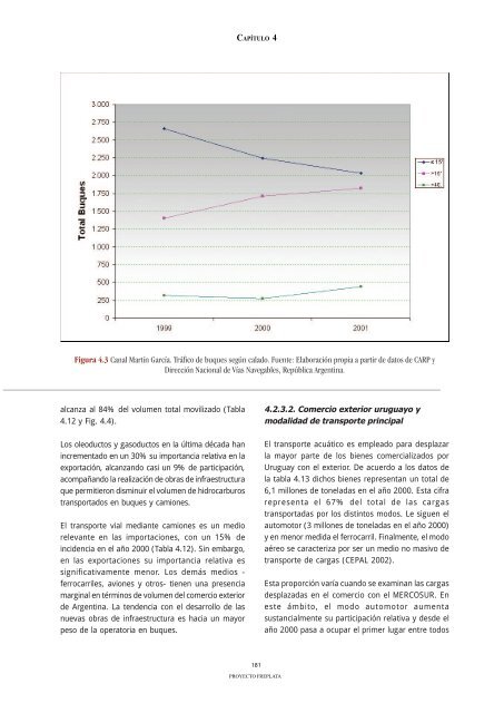 ADT - AnÃ¡lisis DiagnÃ³stico Transfronterizo - FrePlata