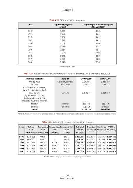 ADT - AnÃ¡lisis DiagnÃ³stico Transfronterizo - FrePlata