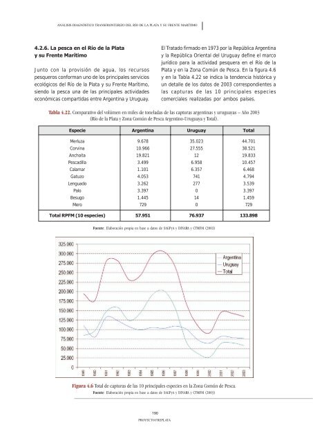 ADT - AnÃ¡lisis DiagnÃ³stico Transfronterizo - FrePlata