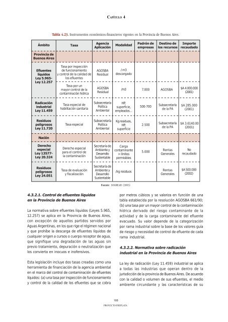 ADT - AnÃ¡lisis DiagnÃ³stico Transfronterizo - FrePlata