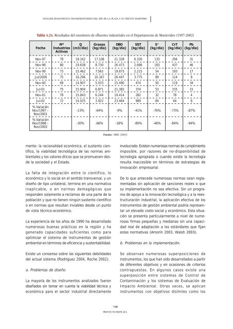 ADT - AnÃ¡lisis DiagnÃ³stico Transfronterizo - FrePlata