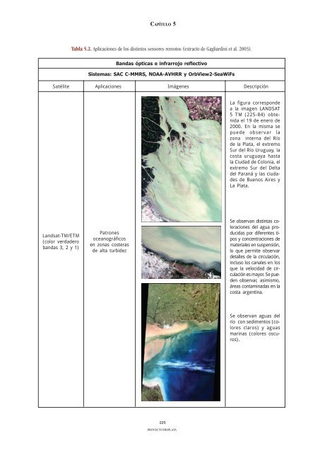 ADT - AnÃ¡lisis DiagnÃ³stico Transfronterizo - FrePlata