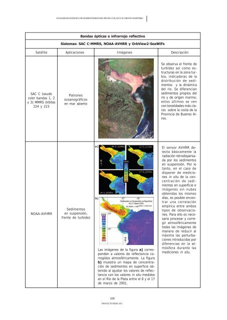 ADT - AnÃ¡lisis DiagnÃ³stico Transfronterizo - FrePlata