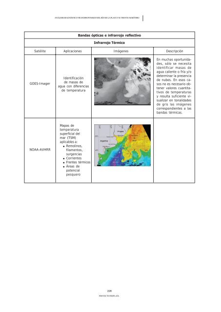 ADT - AnÃ¡lisis DiagnÃ³stico Transfronterizo - FrePlata