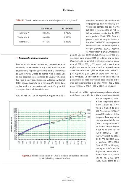 ADT - AnÃ¡lisis DiagnÃ³stico Transfronterizo - FrePlata