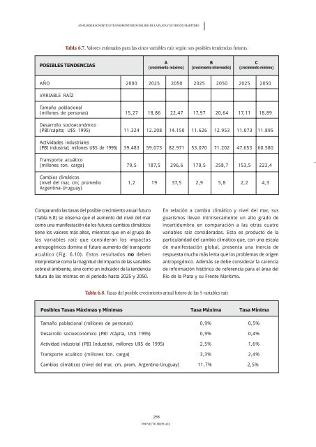 ADT - AnÃ¡lisis DiagnÃ³stico Transfronterizo - FrePlata