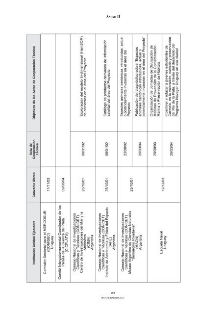 ADT - AnÃ¡lisis DiagnÃ³stico Transfronterizo - FrePlata