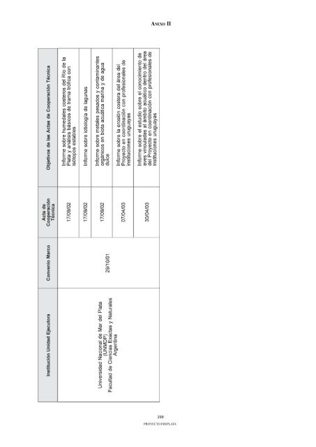 ADT - AnÃ¡lisis DiagnÃ³stico Transfronterizo - FrePlata