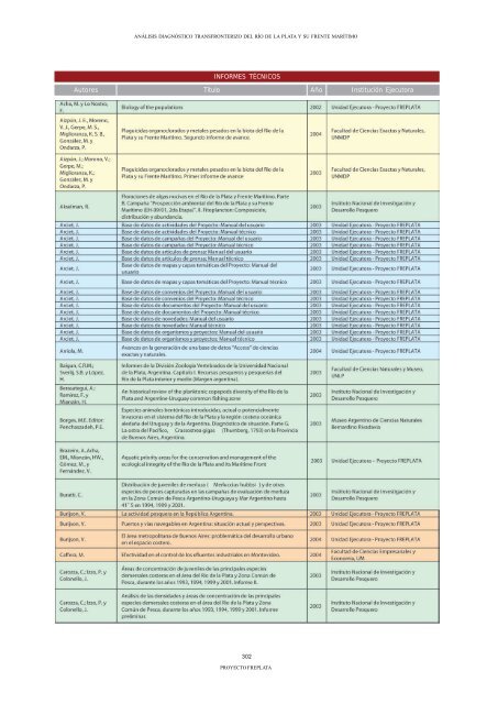 ADT - AnÃ¡lisis DiagnÃ³stico Transfronterizo - FrePlata