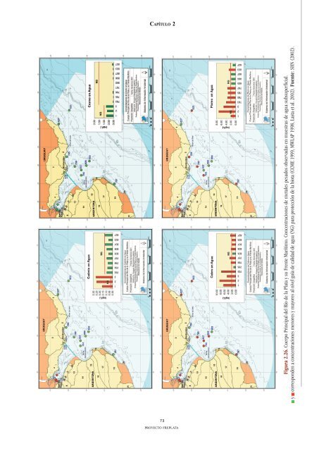 ADT - AnÃ¡lisis DiagnÃ³stico Transfronterizo - FrePlata