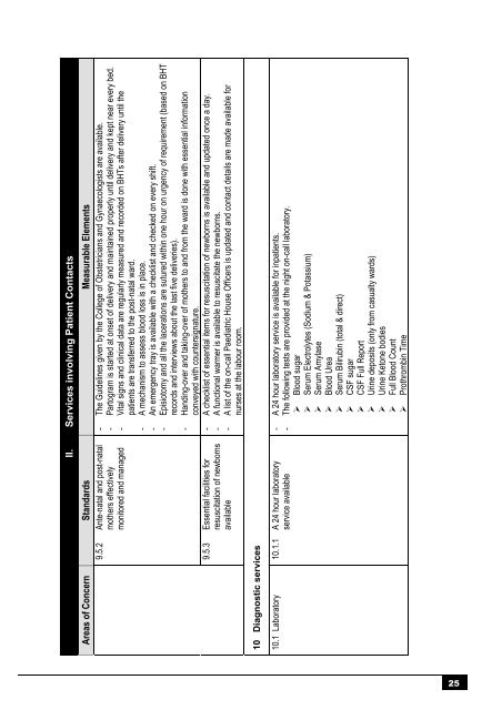 National Guidelines for Improvement of Quality and Safety of ...