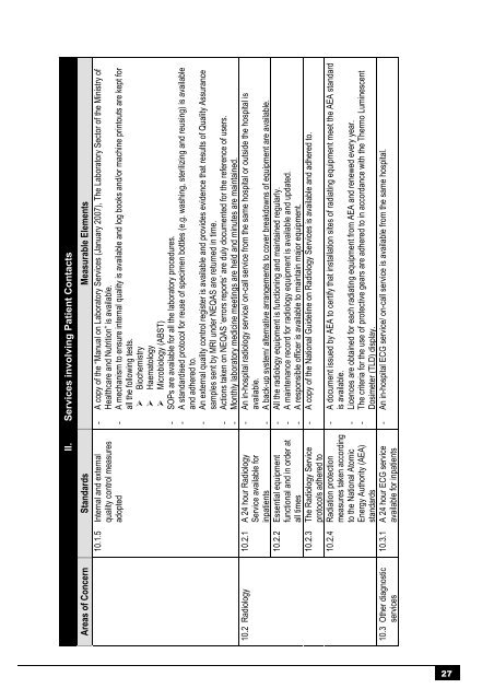 National Guidelines for Improvement of Quality and Safety of ...