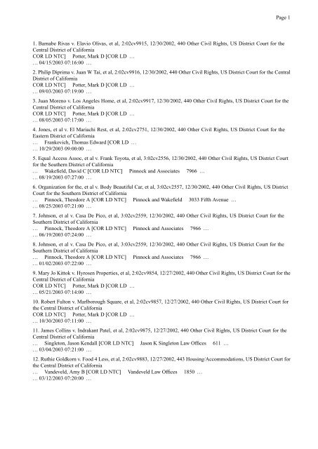 Page 1 1. Barnabe Rivas v. Elavio Olivas, et al, 2:02cv9915, 12/30 ...