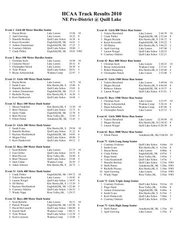 pre-dist track ne quill results 2010.pdf