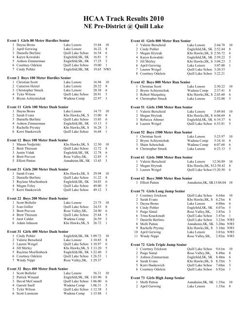 pre-dist track ne quill results 2010.pdf