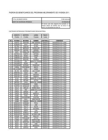 padron de beneficiarios del programa mejoramiento ... - Zinacantepec