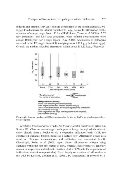 Animal Waste, Water Quality and Human Health