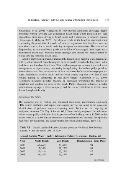 Animal Waste, Water Quality and Human Health