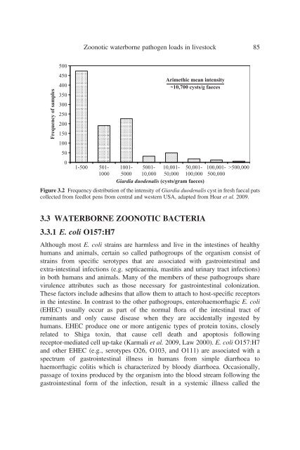 Animal Waste, Water Quality and Human Health