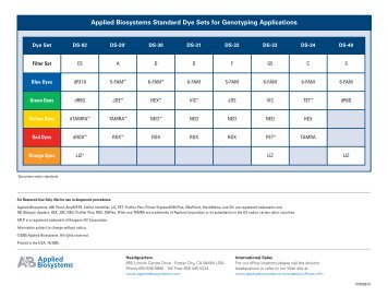 Applied Biosystems Standard Dye Sets for Genotyping Applications