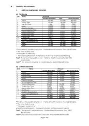 Tuition Fees-IAHS.pdf