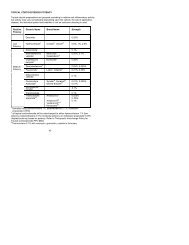 43 TOPICAL CORTICOSTEROID POTENCY Topical steroid ...