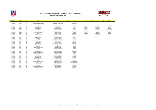 Programme - ACBB Aviron