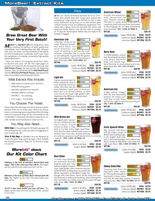 MoreBeer (pdf) - Beer, Beer and More Beer