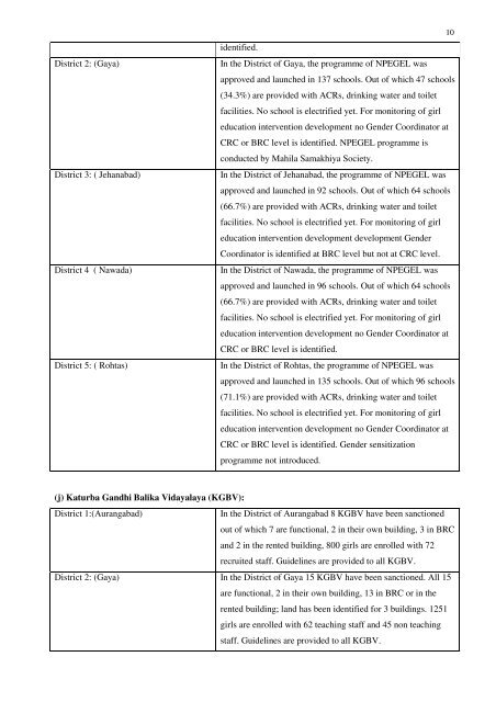 Bihar - Jamia Millia Islamia _Final format_.pdf