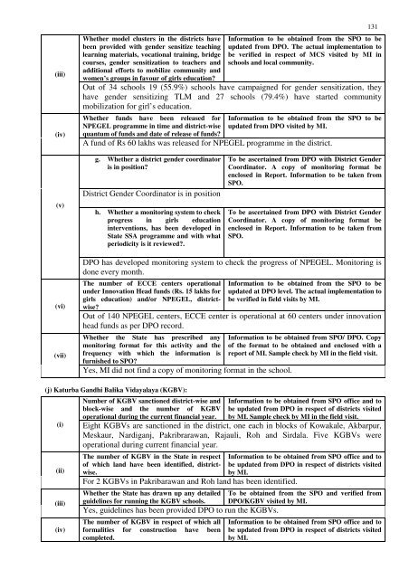 Bihar - Jamia Millia Islamia _Final format_.pdf