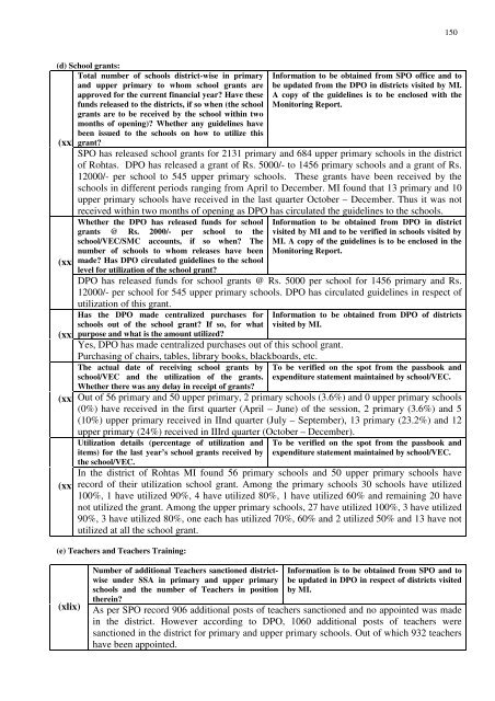 Bihar - Jamia Millia Islamia _Final format_.pdf