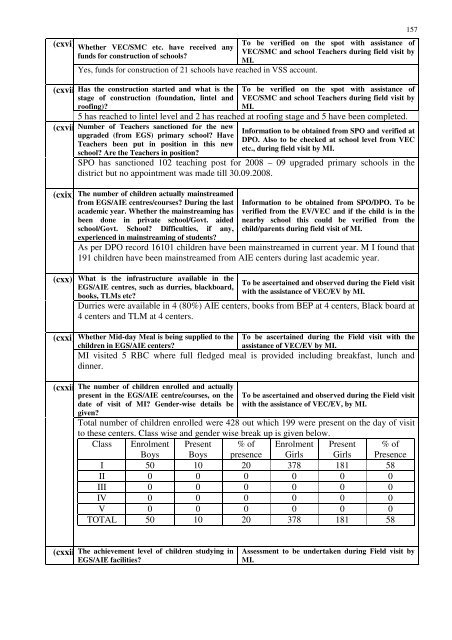 Bihar - Jamia Millia Islamia _Final format_.pdf