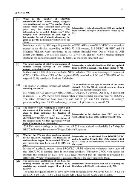 Bihar - Jamia Millia Islamia _Final format_.pdf