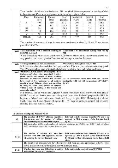 Bihar - Jamia Millia Islamia _Final format_.pdf