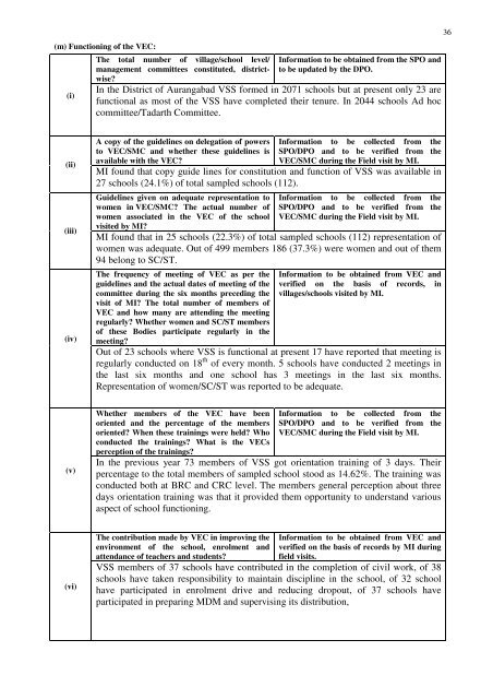 Bihar - Jamia Millia Islamia _Final format_.pdf