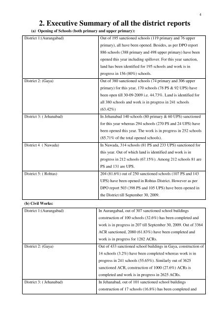 Bihar - Jamia Millia Islamia _Final format_.pdf