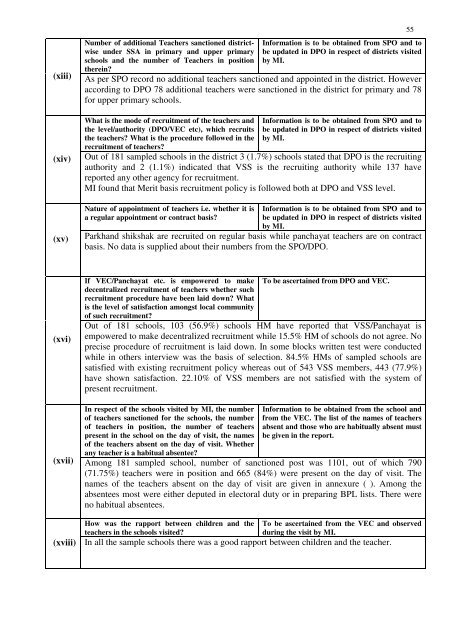 Bihar - Jamia Millia Islamia _Final format_.pdf