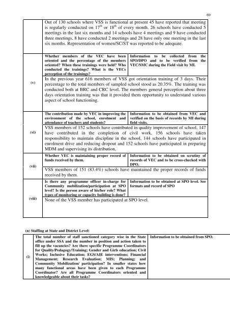 Bihar - Jamia Millia Islamia _Final format_.pdf