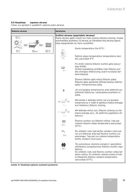 geoTHERM 22-46-kW Naudojimo instrukcija.pdf (2.25 MB) - Vaillant